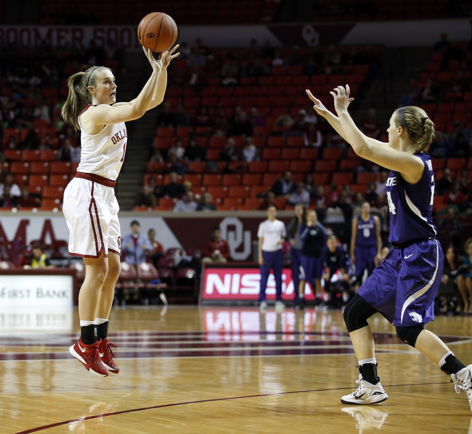 Hướng dẫn kỹ thuật ném bóng rổ 3 điểm chính xác