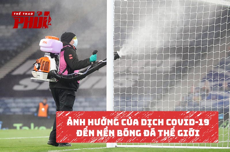 Ảnh hưởng của dịch Covid-19 đến nền bóng đá thế giới
