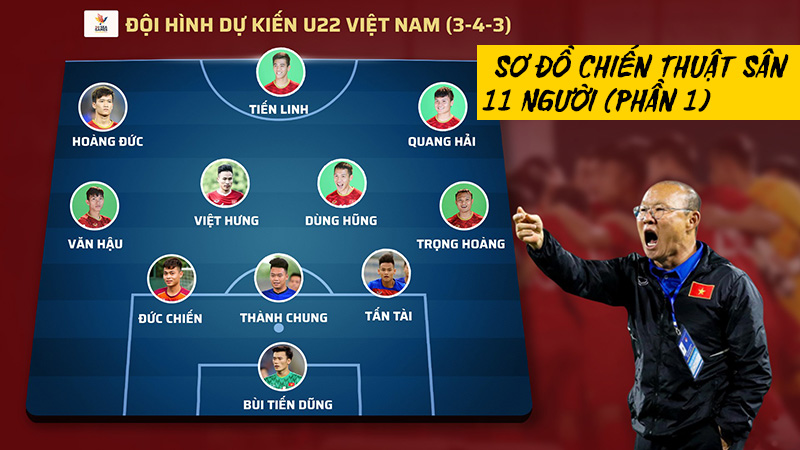 Những sơ đồ chiến thuật đặc trưng bóng đá 11 người (Phần 1)