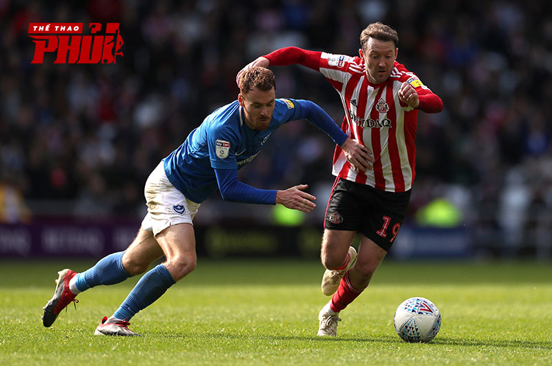 McGeady Spin là kỹ thuật biến thể của 360 độ Roullete