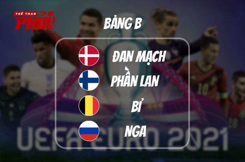 Bảng B Euro 2021