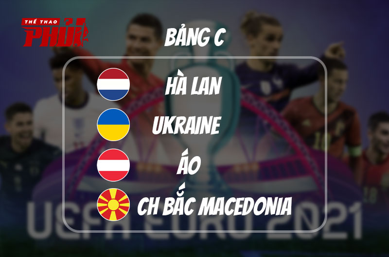 Bảng C Euro 2021