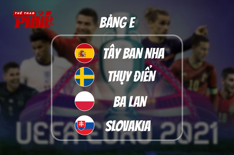 Bảng E Euro 2021