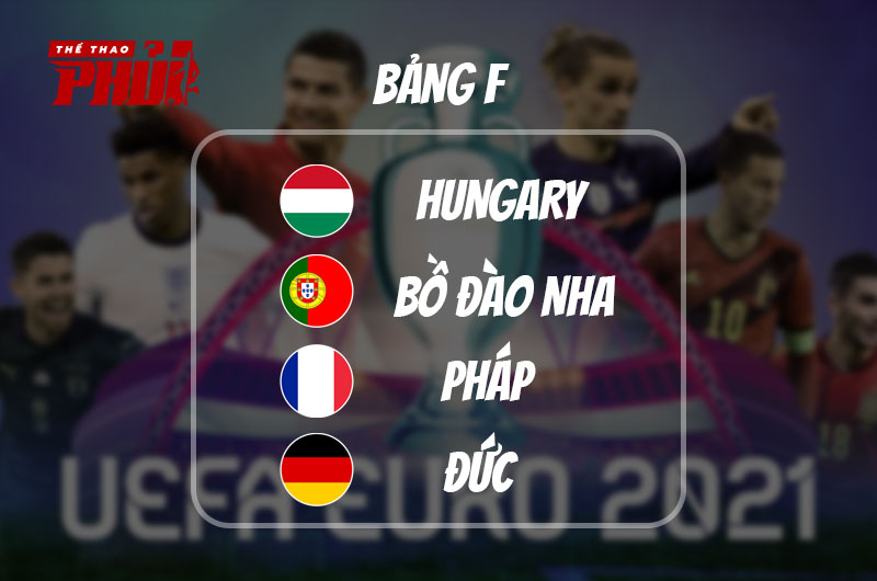 Bảng F Euro 2021